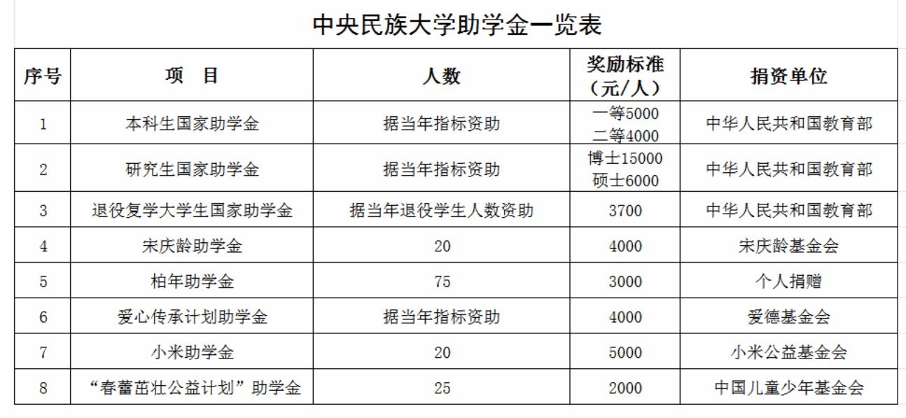 澳博体育