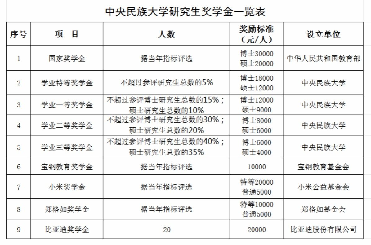 澳博体育下载正规渠道