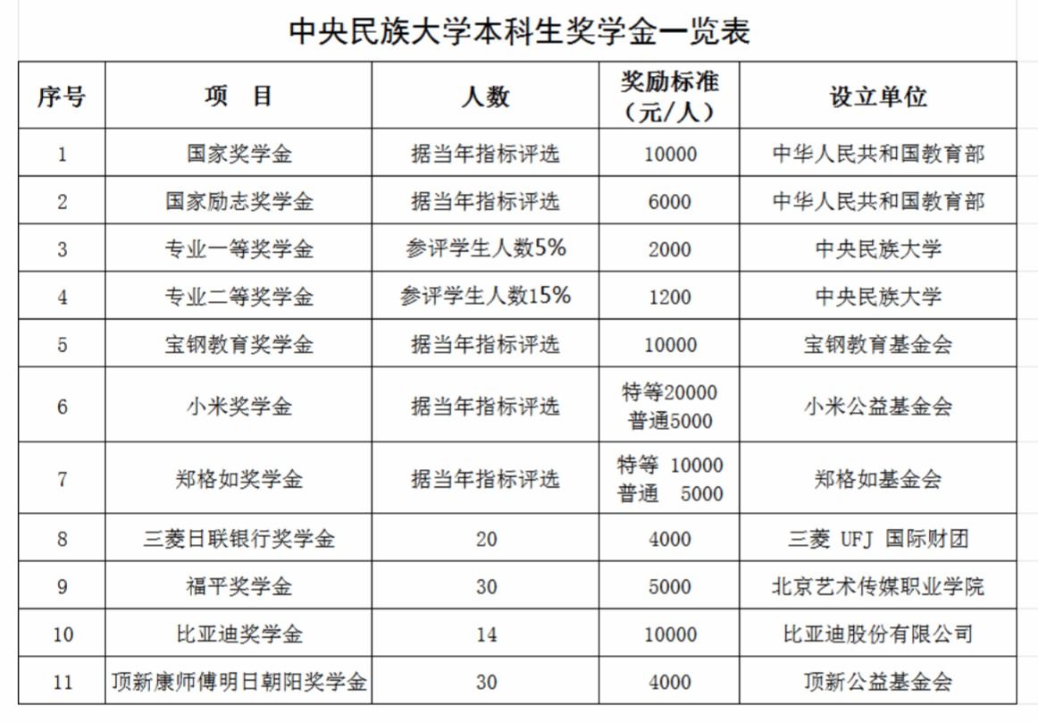 京ICP备10039345号-1