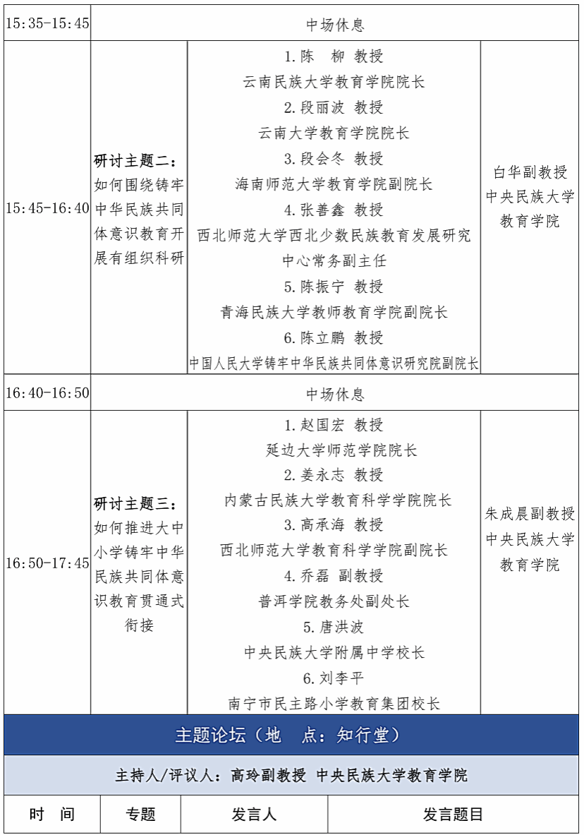 （一）主办单位