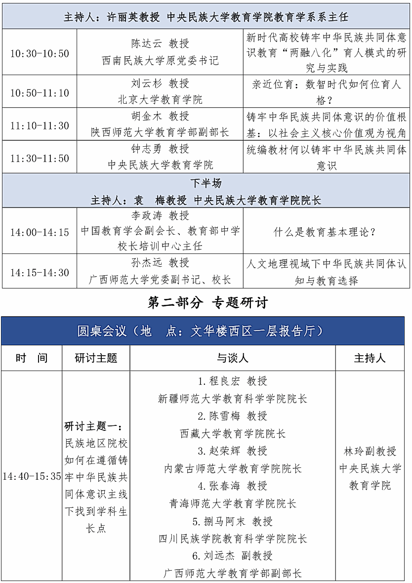 组织机构