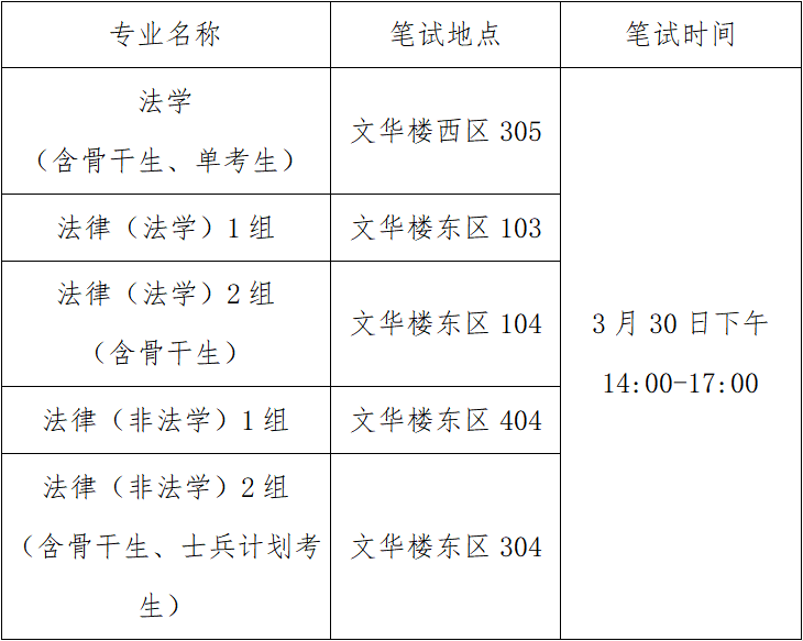 根据澳博体育下载新手怎么玩2023年
