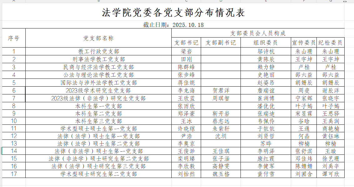 北京市丰台区魏各庄路27号明德楼5层