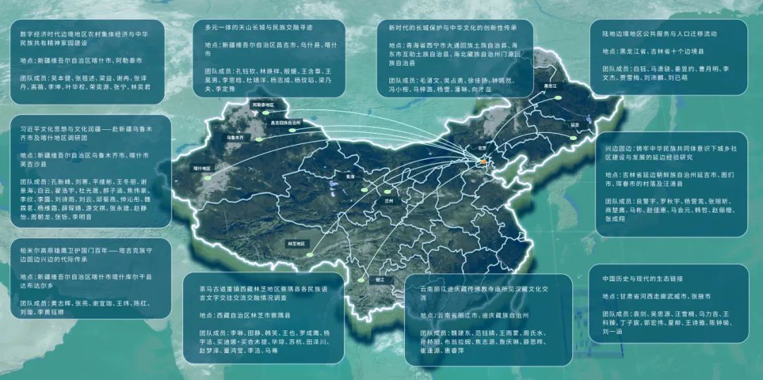 践行“知行合一”的理念