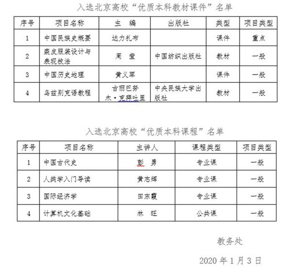 1月7日上午