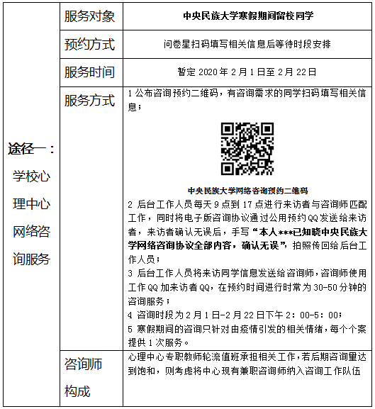 有效干预学生中可能出现的心理危机事件