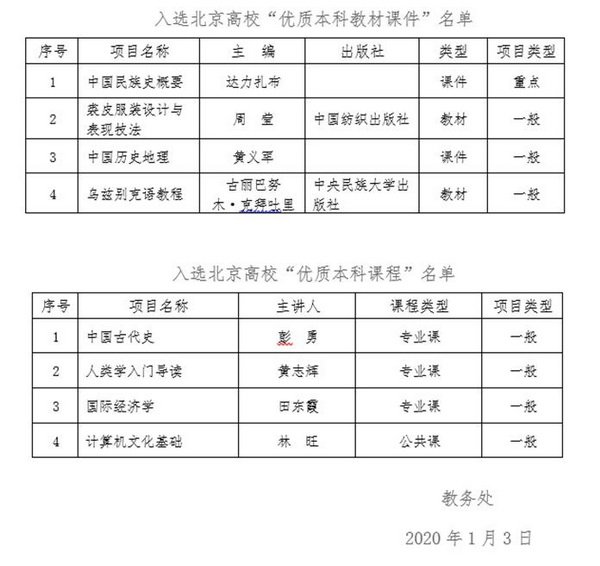 马映君获评北京高校优秀本科教学管理人