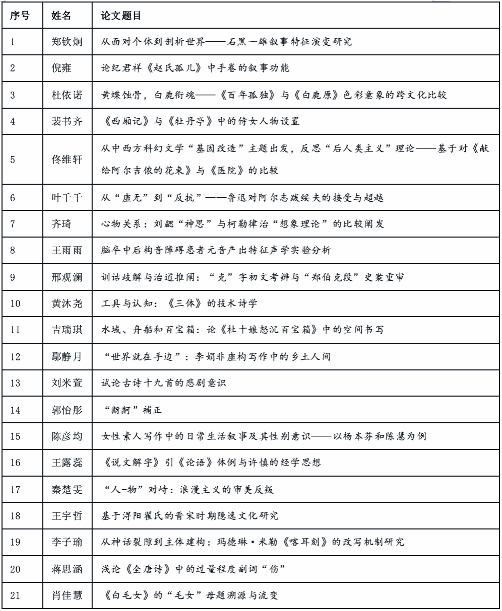 澳博体育下载新人权益文学院将于202