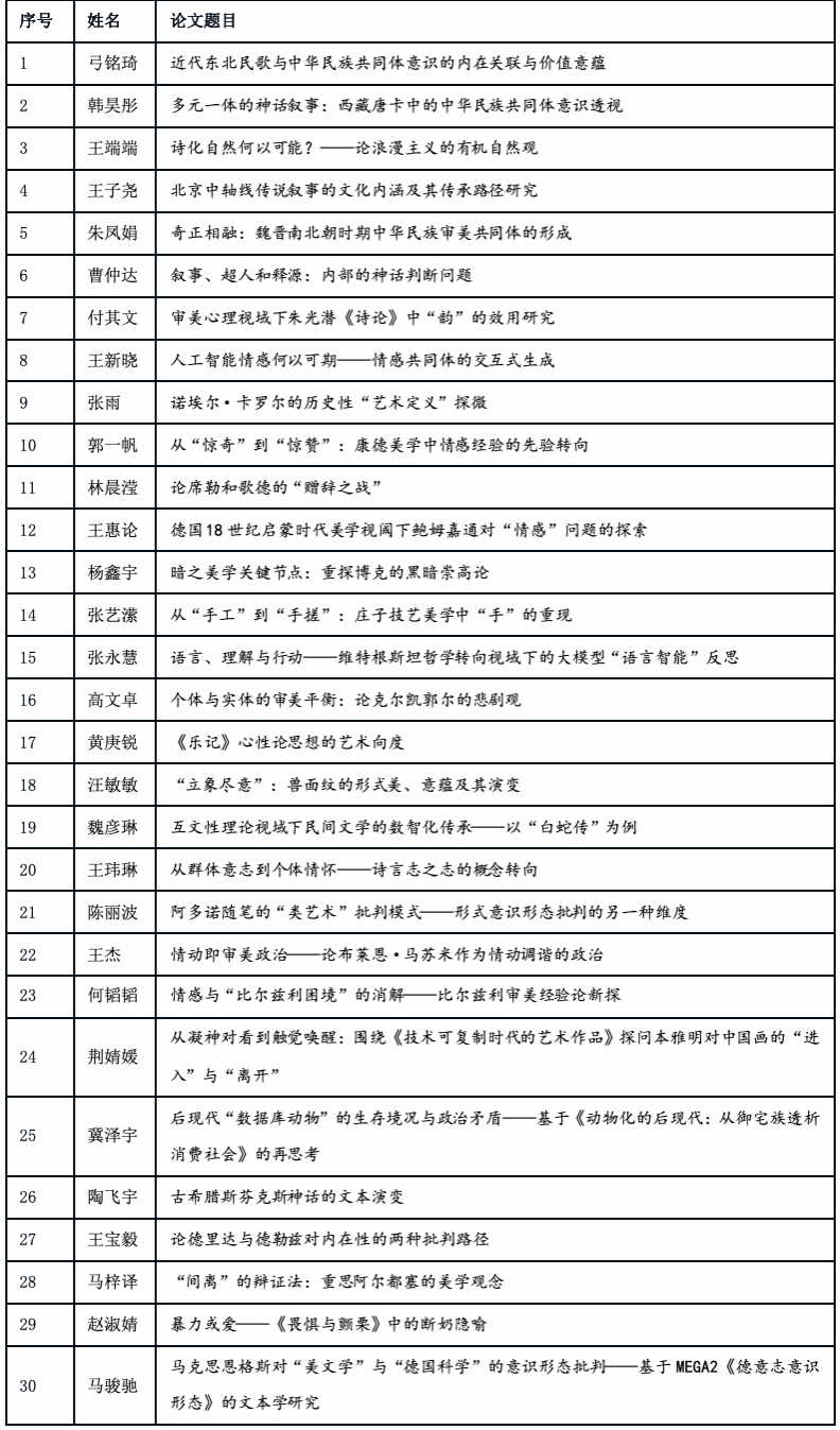 夯实人文基础研究素养