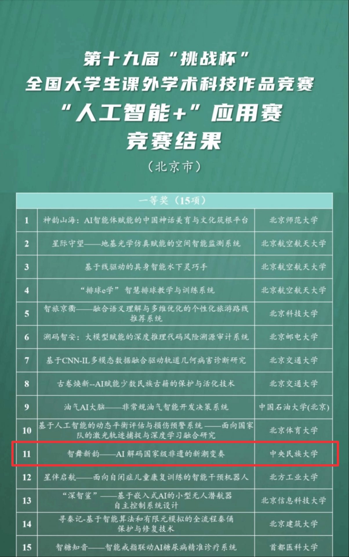 undefined 喜悦与忐忑交织