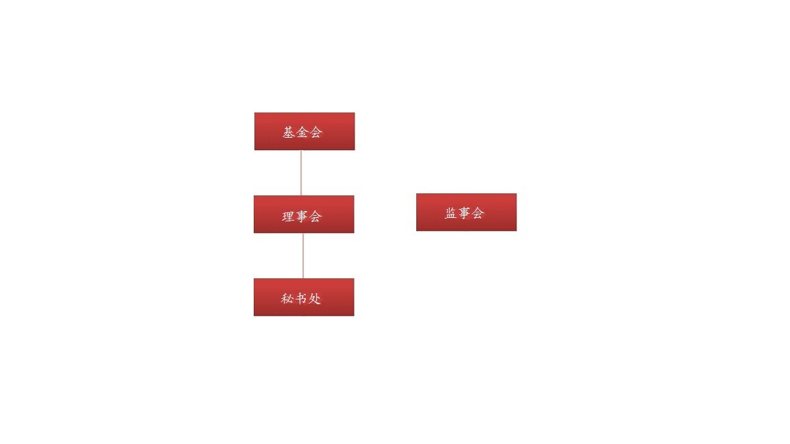100081